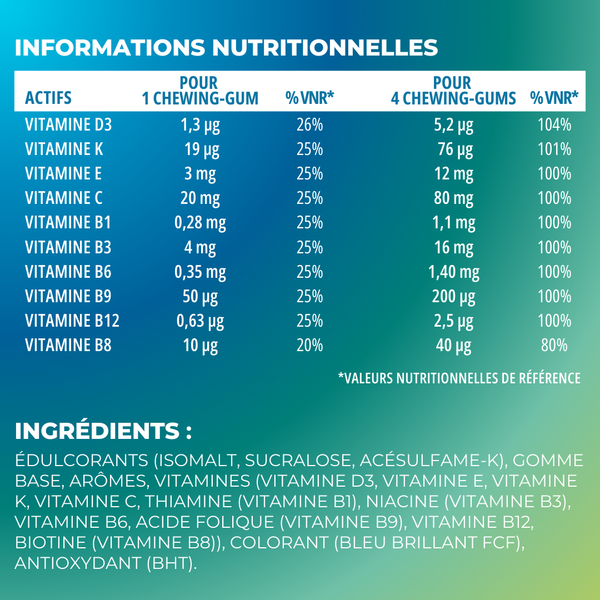 ingredient