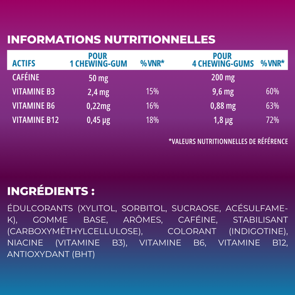 ingredient