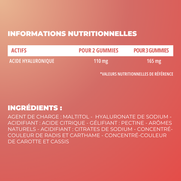 ingredient