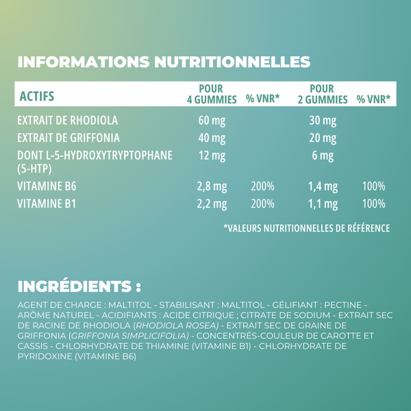ingredient