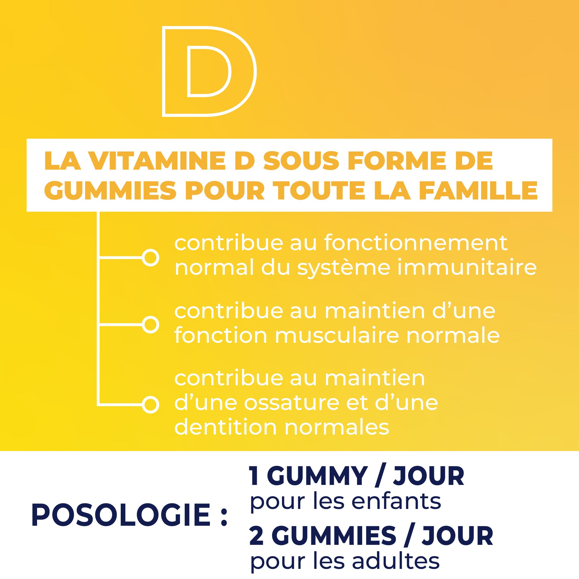Zohi Vitamine D
