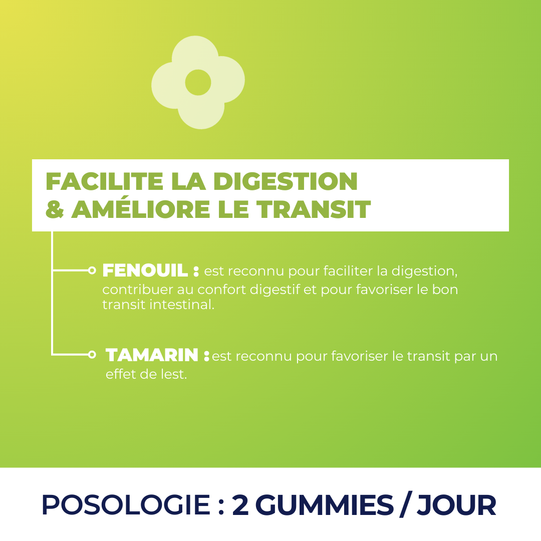 Zohi Digestion