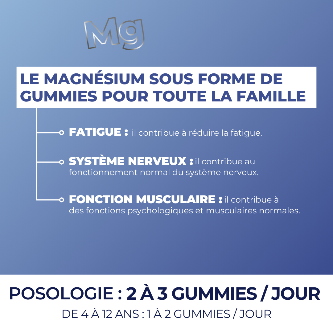 Zohi Magnésium