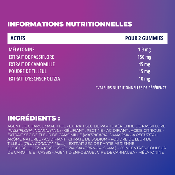 ingredient